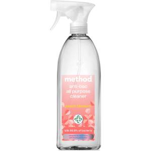 Method